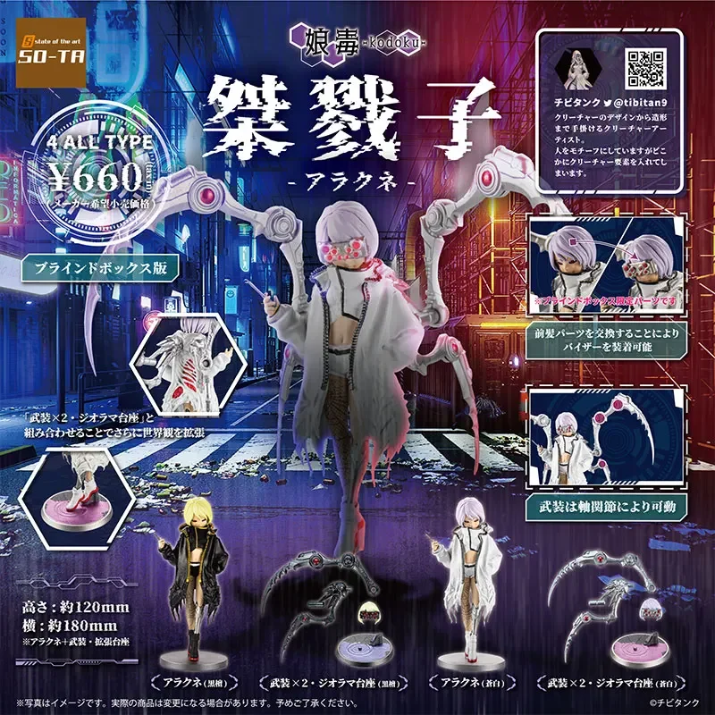 Japan SO-TA Gachapon Toys The  - Capsule Toy Gashapon recensie en prijs