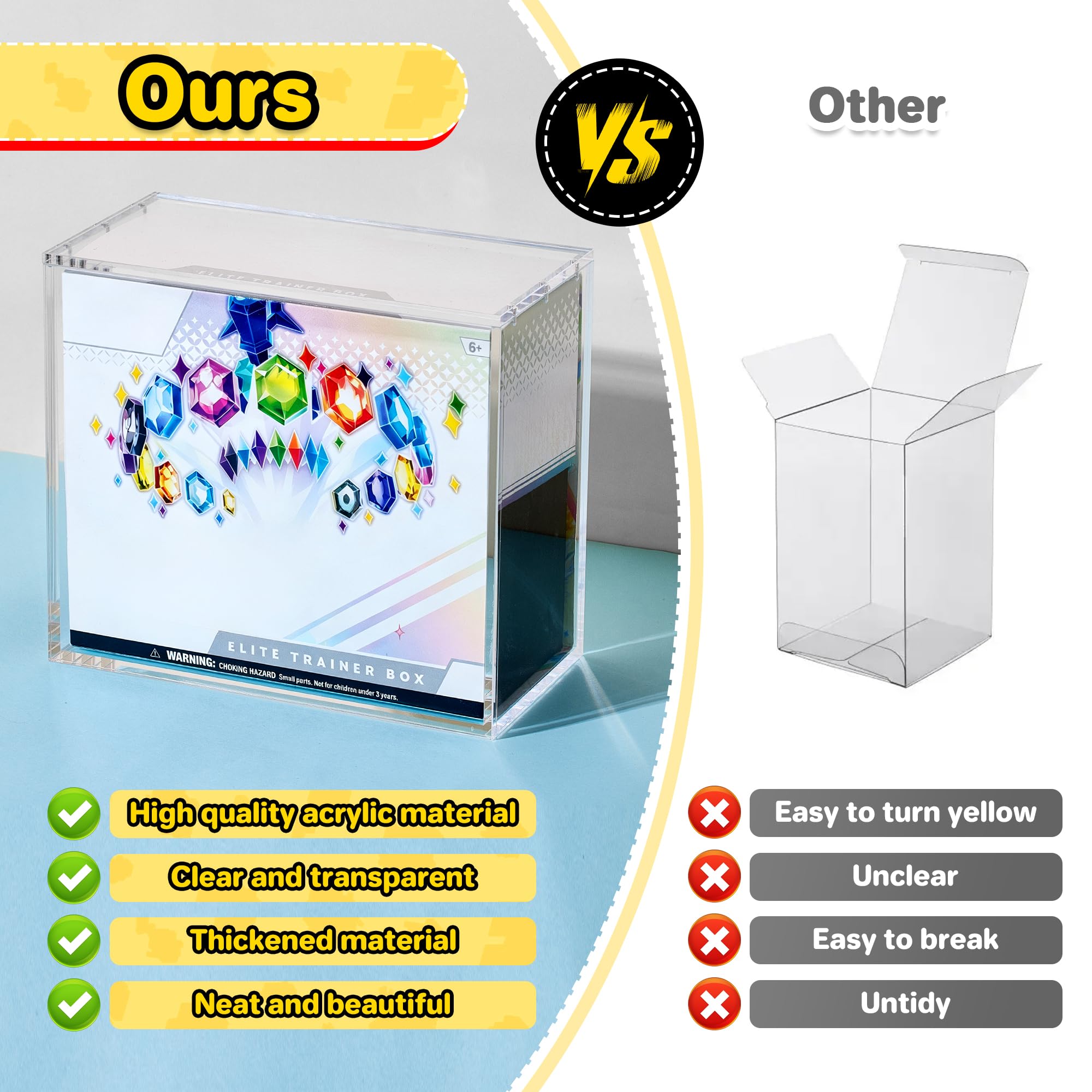 99% UV protection Magnetic Mod - Display Case Acrylic recensie en prijs